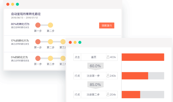 应用统计