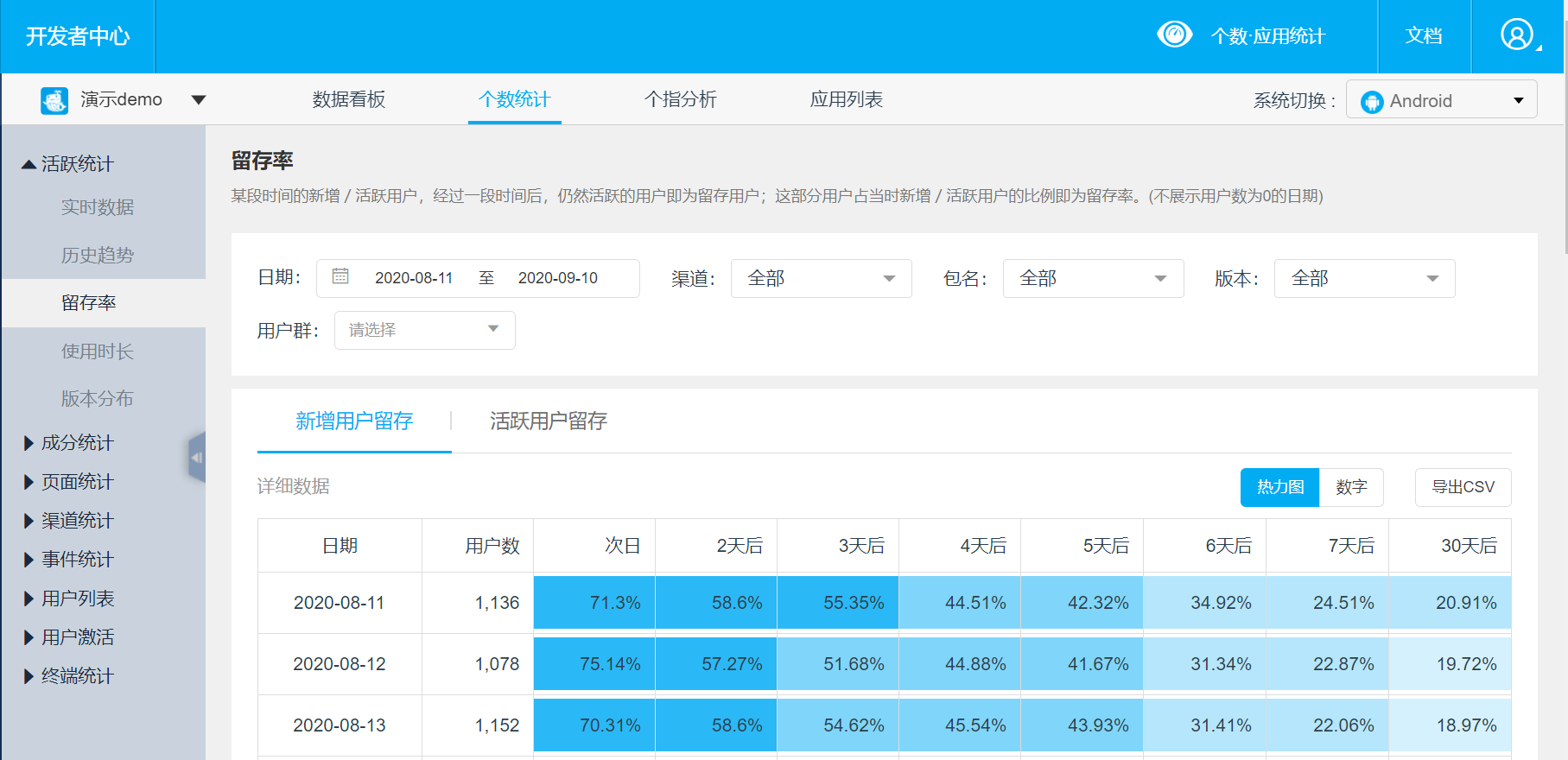 个推应用统计SDK的demo截图