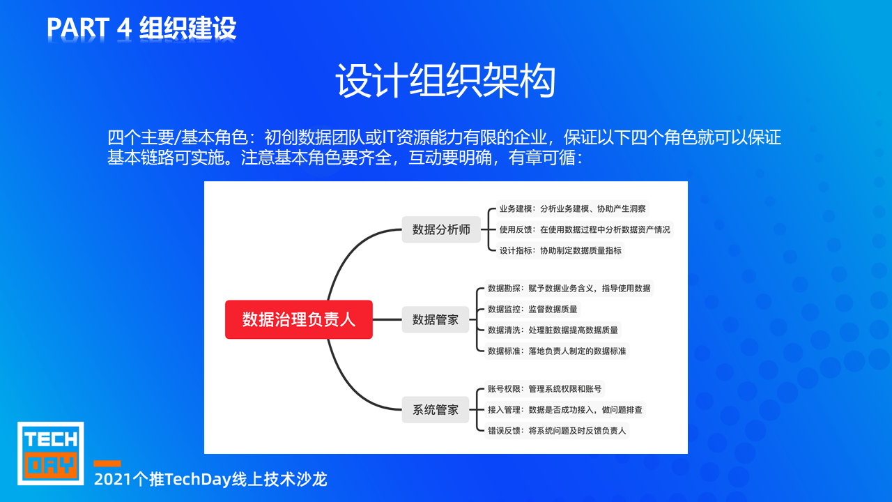 数据治理组织架构设计