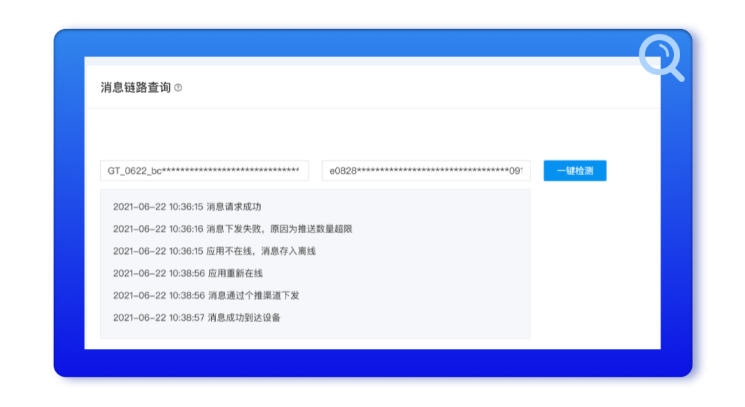 消息链路查询
