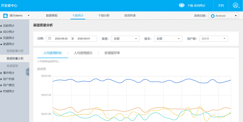 数据统计